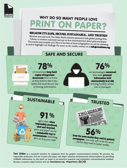 saf,e adn secure, Why Do So Many People Love Print On Paper, Canon two sides, Stuart Business Systems