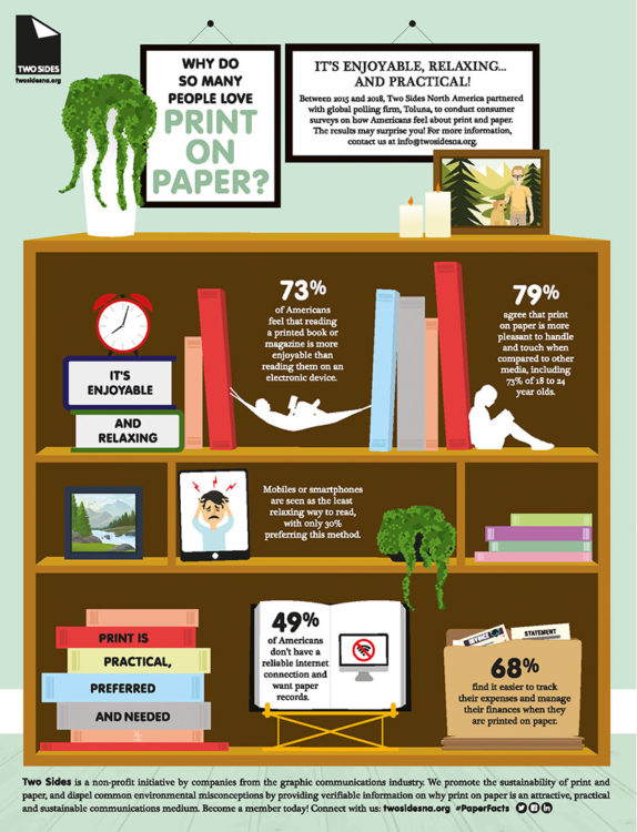 page 2 Why Do So Many People Love Print On Paper, Canon two sides, Stuart Business Systems