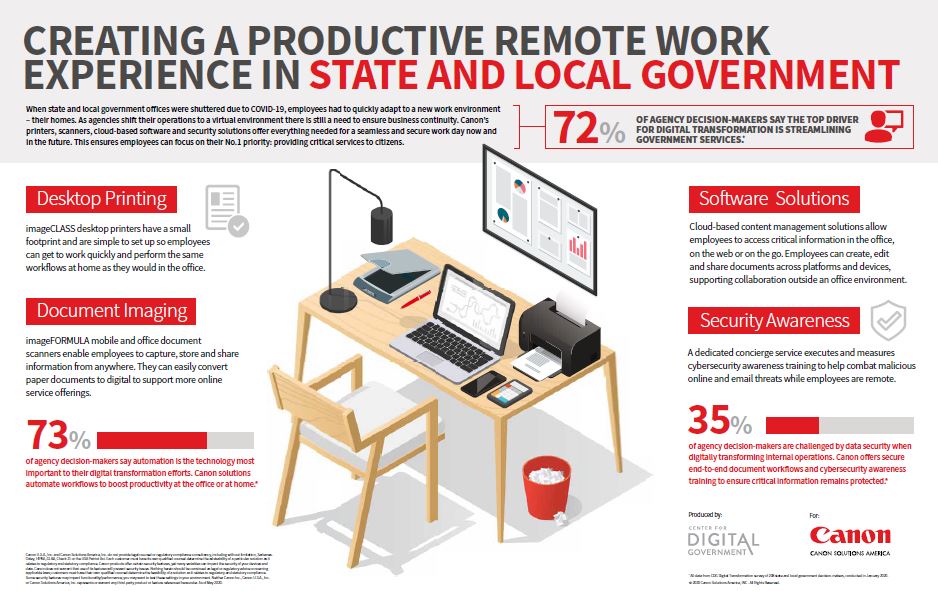 Canon, Creating A Productive Remote Work Experience, Stuart Business Systems