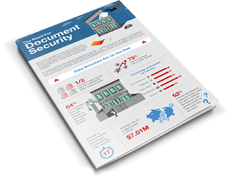 Canon, The Need For Document Security Infographic, Stuart Business Systems