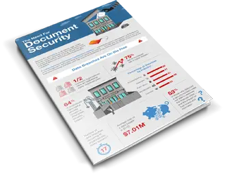 Canon, The Need For Document Security Infographic, Stuart Business Systems