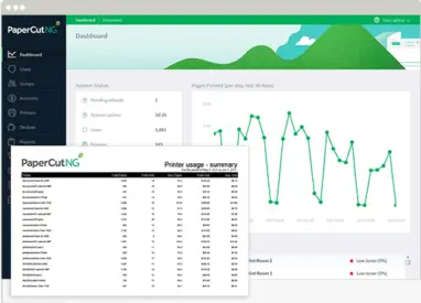 Papercut, Admin Interface Reports, Stuart Business Systems