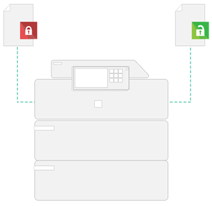 Papercut, Secure Printing, Stuart Business Systems