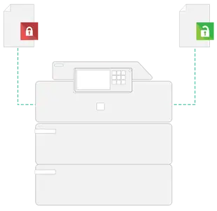 Papercut, Secure Printing, Stuart Business Systems